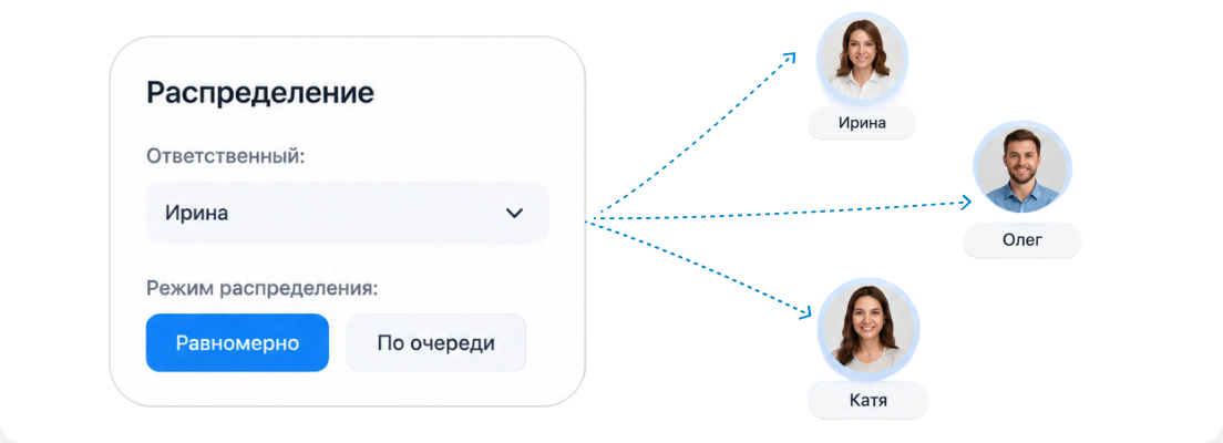 Обращения автоматически распределяются между операторами