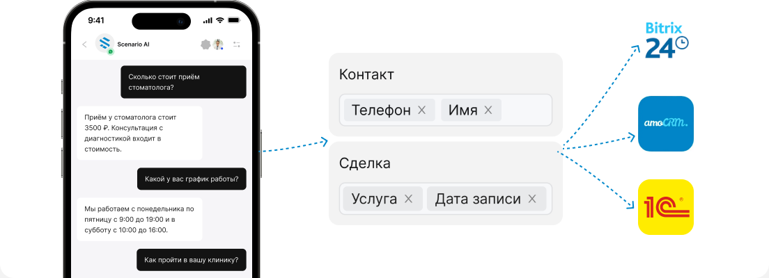 Диалог автоматически создаёт карточку клиента в CRM