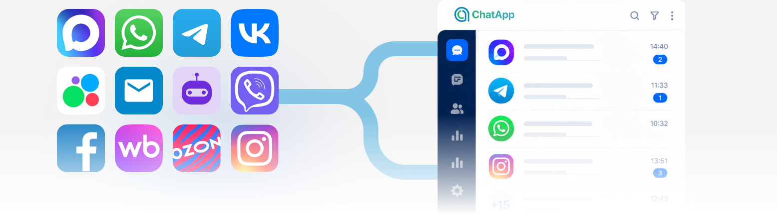 Каналы связи объединены в интерфейсе ChatApp
