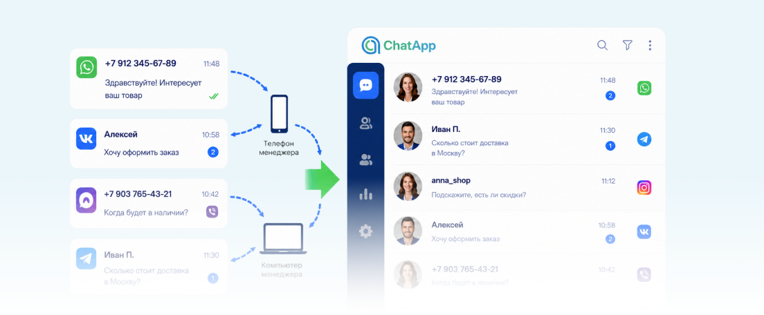 Импорт истории чатов сотрудников в ChatApp