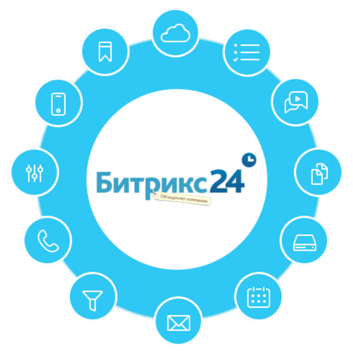 bitrix24