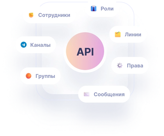 ChatApp