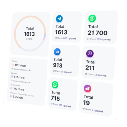 ChatApp