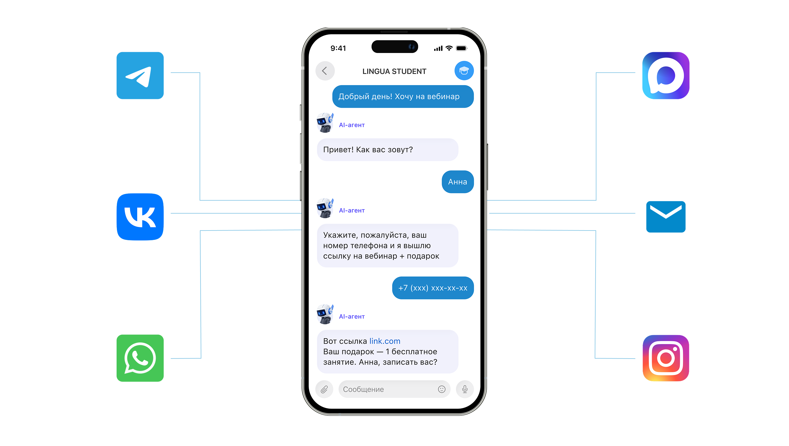 Scenario AI — AI сотрудник в мессенджерах