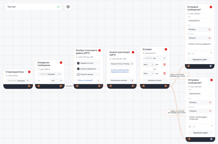 конструктор ботов ChatApp