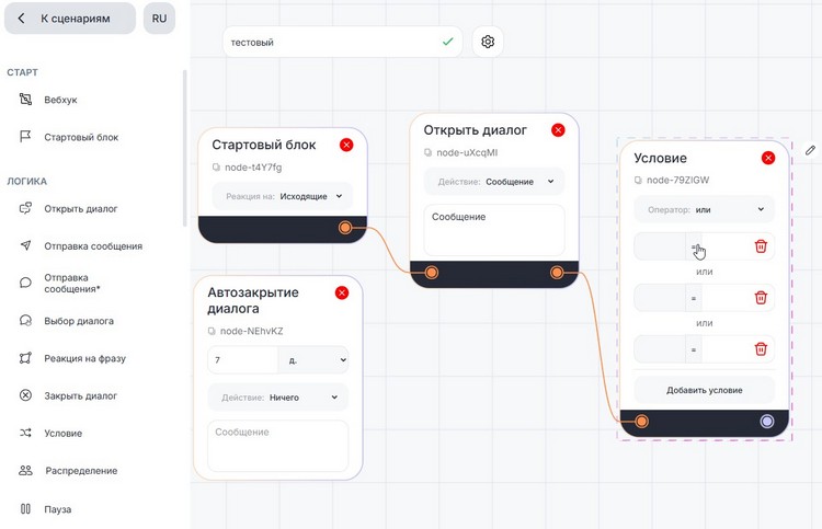 блок условие